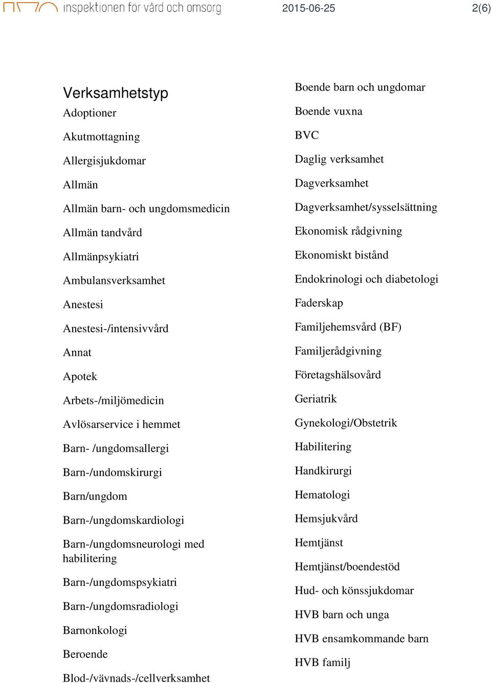 Barn-/ungdomsradiologi Barnonkologi Beroende Blod-/vävnads-/cellverksamhet Boende barn och ungdomar Boende vuxna BVC Daglig verksamhet Dagverksamhet Dagverksamhet/sysselsättning Ekonomisk rådgivning