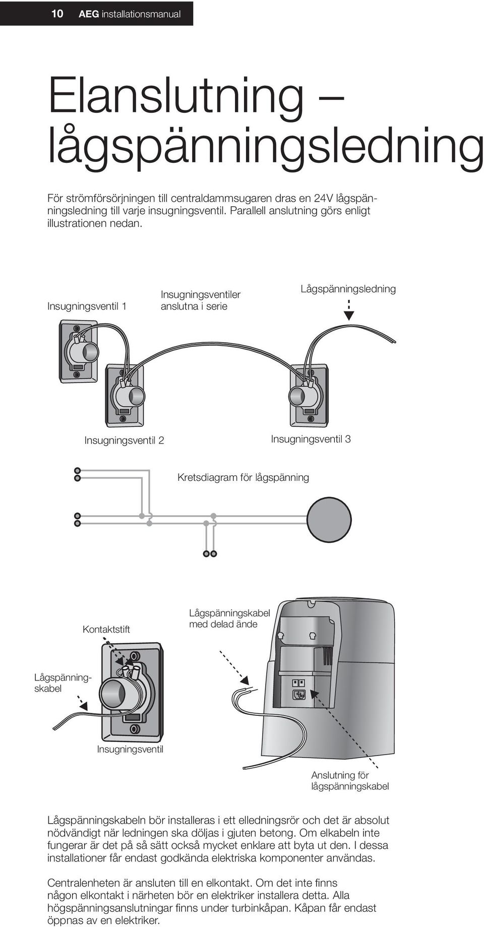 Insugningsventil 1 Insugningsventiler anslutna i serie Lågspänningsledning Insugningsventil 2 Insugningsventil 3 Kretsdiagram för lågspänning Kontaktstift Lågspänningskabel med delad ände