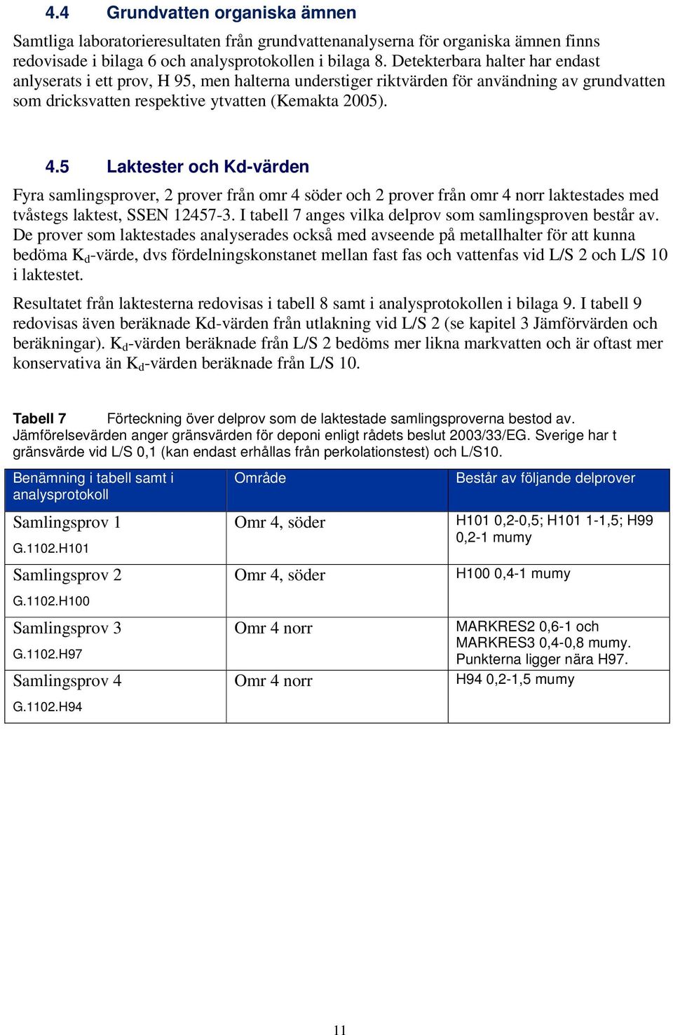 5 Laktester och Kd-värden Fyra samlingsprover, 2 prover från omr 4 söder och 2 prover från omr 4 norr laktestades med tvåstegs laktest, SSEN 12457-3.