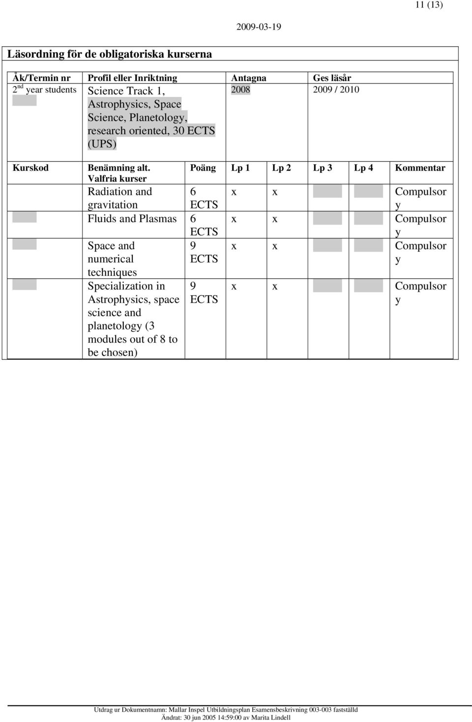 Poäng Lp 1 Lp 2 Lp 3 Lp 4 Kommentar Radiation and gravitation 6 Fluids and Plasmas 6 Space