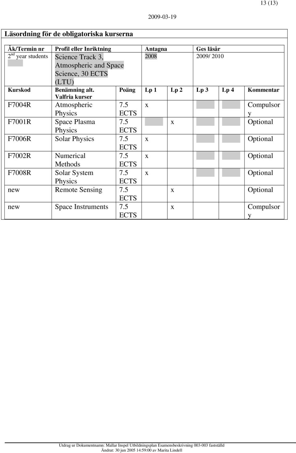 Poäng Lp 1 Lp 2 Lp 3 Lp 4 Kommentar F7004R Atmospheric Phsics F7001R Space