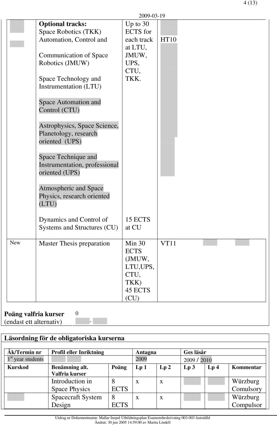 Space Automation and Control (CTU) Astrophsics, Space Science, Planetolog, research oriented (UPS) Space Technique and Instrumentation, professional oriented (UPS) Atmospheric and Space