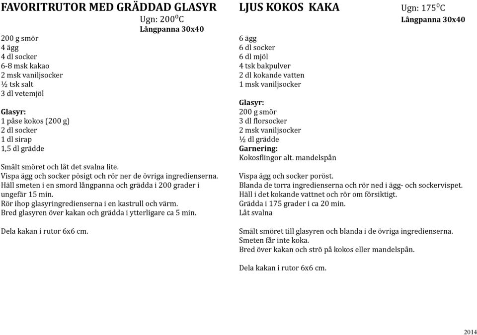 Rör ihop glasyringredienserna i en kastrull och värm. Bred glasyren över kakan och grädda i ytterligare ca 5 min. Dela kakan i rutor 6x6 cm.