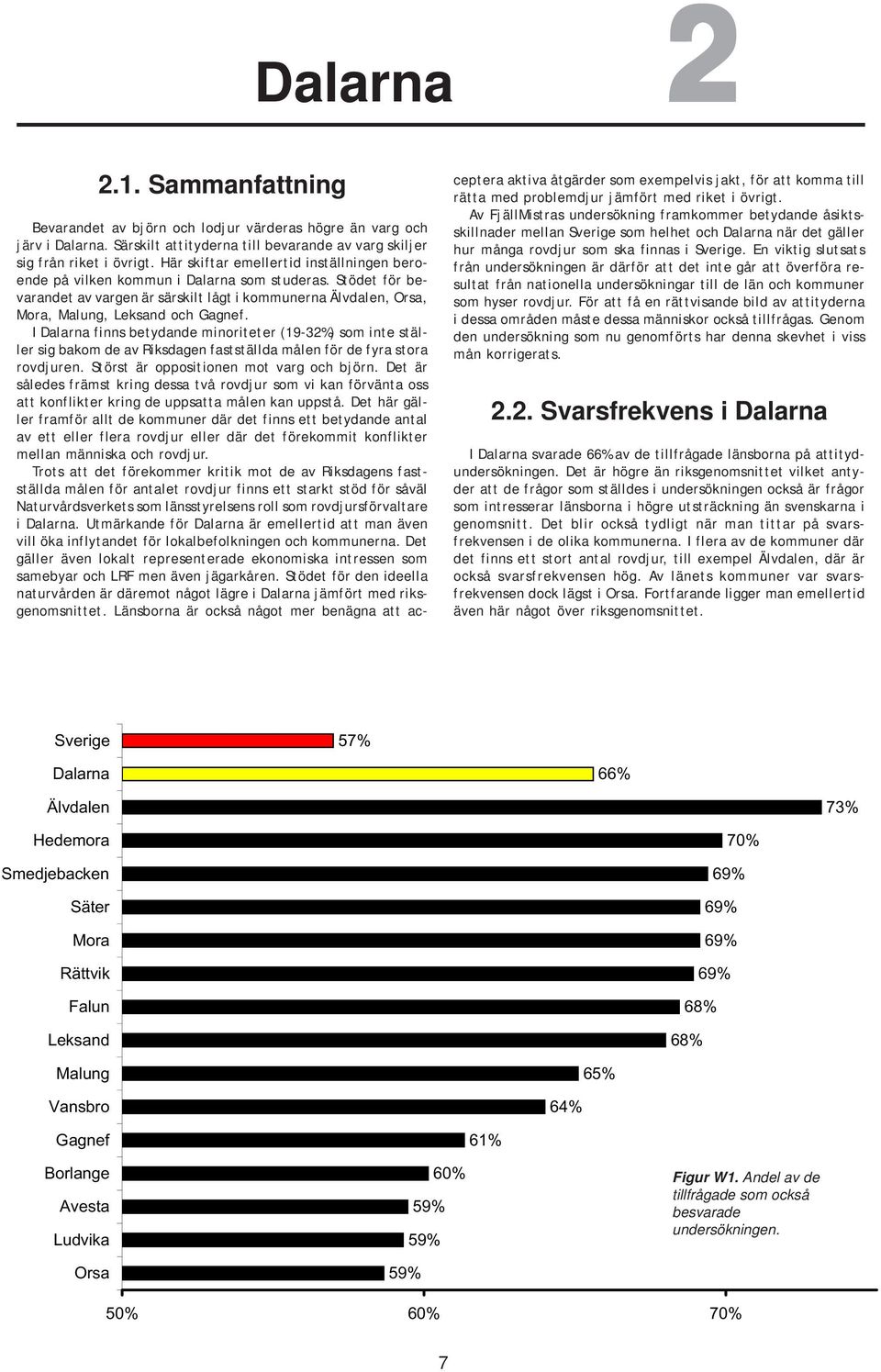 I Dalarna finns betydande minoriteter (19-32%) som inte ställer sig bakom de av Riksdagen fastställda målen för de fyra stora en. Störst är oppositionen mot varg och björn.