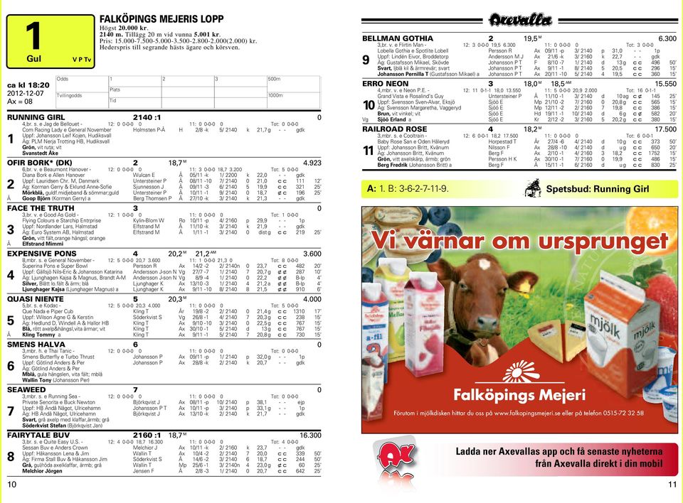 e Jag de Bellouet - : -- : -- Tot: -- Com Raing Lady e General November olmsten P-Å /8 -k 5/ k,7 g - - gdk Uppf: Johansson Leif Kojen, udiksvall Äg: PLM Nerja Trotting B, udiksvall Grön, vit ruta;