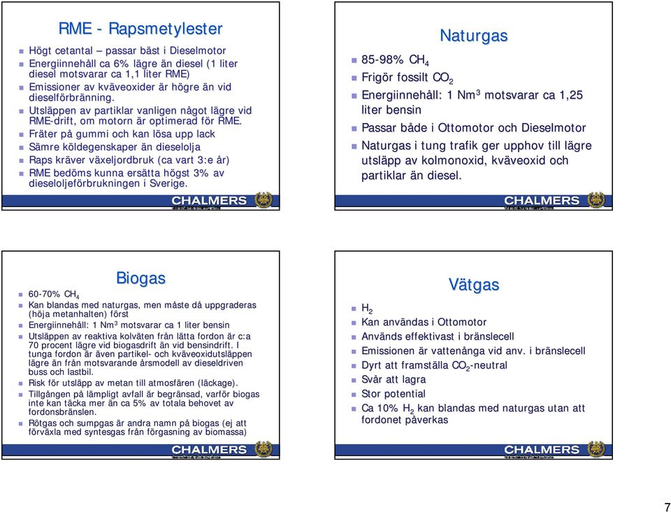 Fräter påp gummi och kan lösa l upp lack Sämre köldegenskaper k än n dieselolja Raps kräver växeljordbruk v (ca vart 3:e år) RME bedöms kunna ersätta högst h 3% av dieseloljeförbrukningen i Sverige.