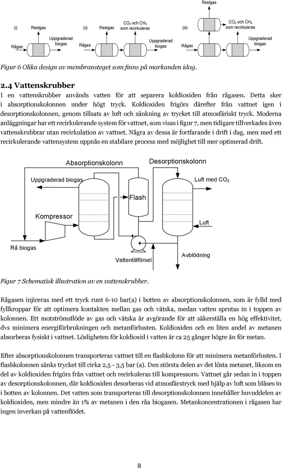 Koldioxiden frigörs därefter från vattnet igen i desorptionskolonnen, genom tillsats av luft och sänkning av trycket till atmosfäriskt tryck.