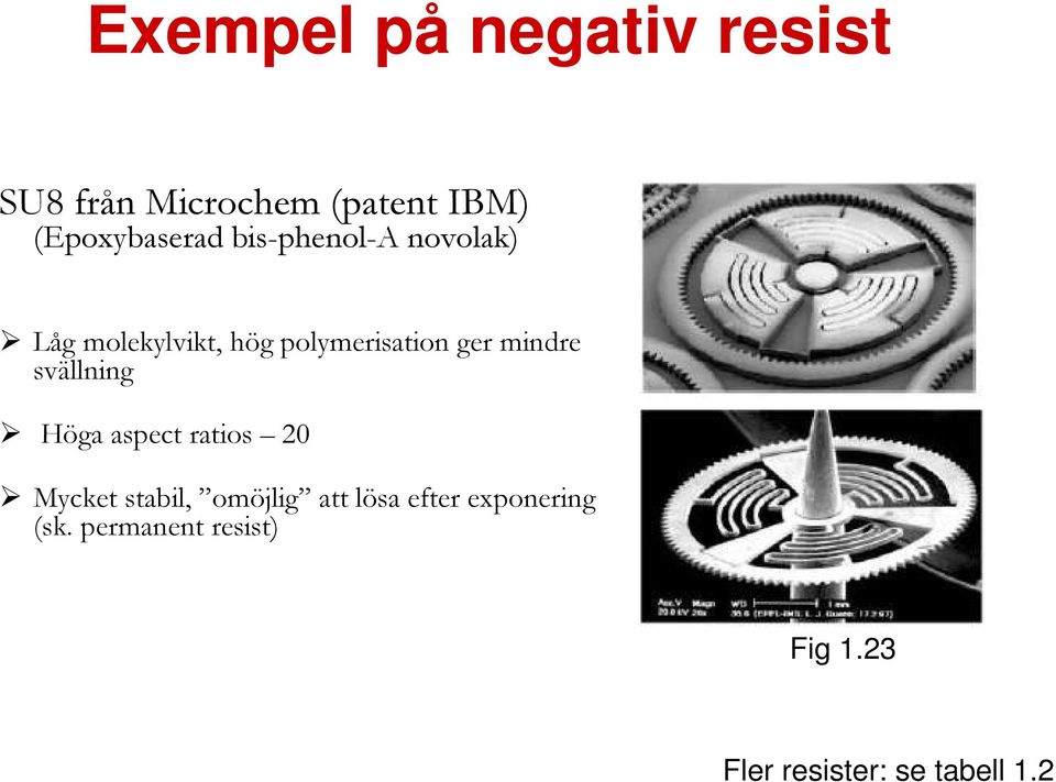 polymerisation ger mindre svällning Höga aspect ratios 20 Mycket