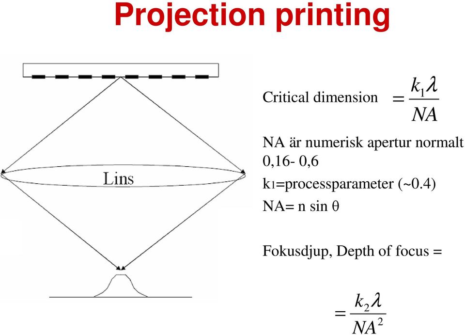 0,16-0,6 k1=processparameter (~0.