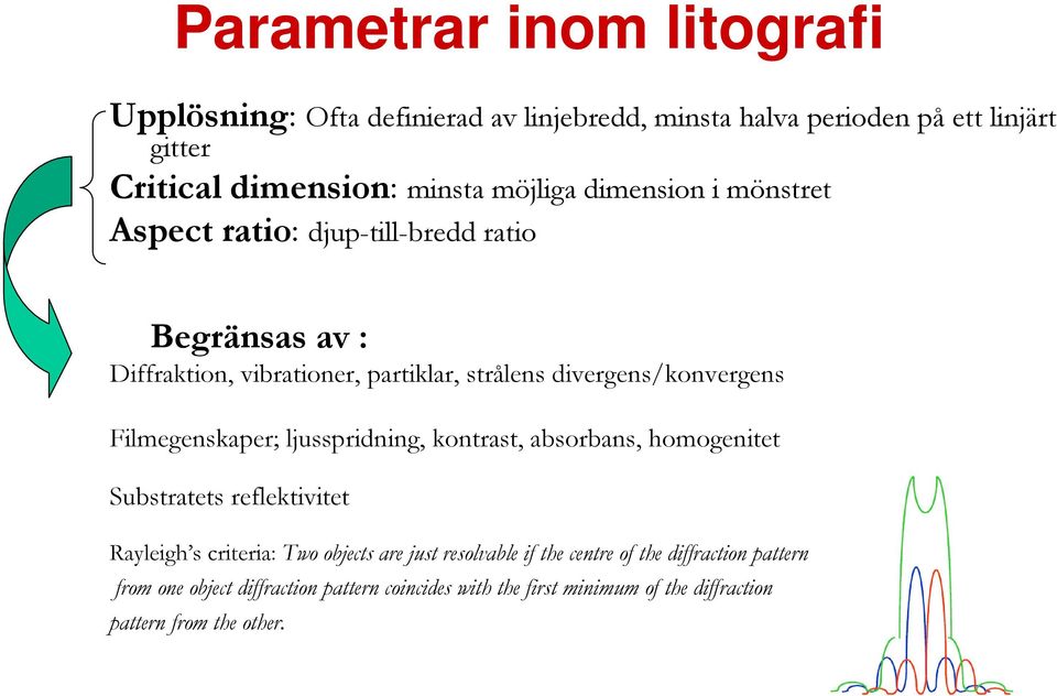 divergens/konvergens Filmegenskaper; ljusspridning, kontrast, absorbans, homogenitet Substratets reflektivitet Rayleigh s criteria: Two objects