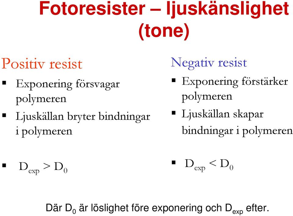 Exponering förstärker polymeren Ljuskällan skapar bindningar i