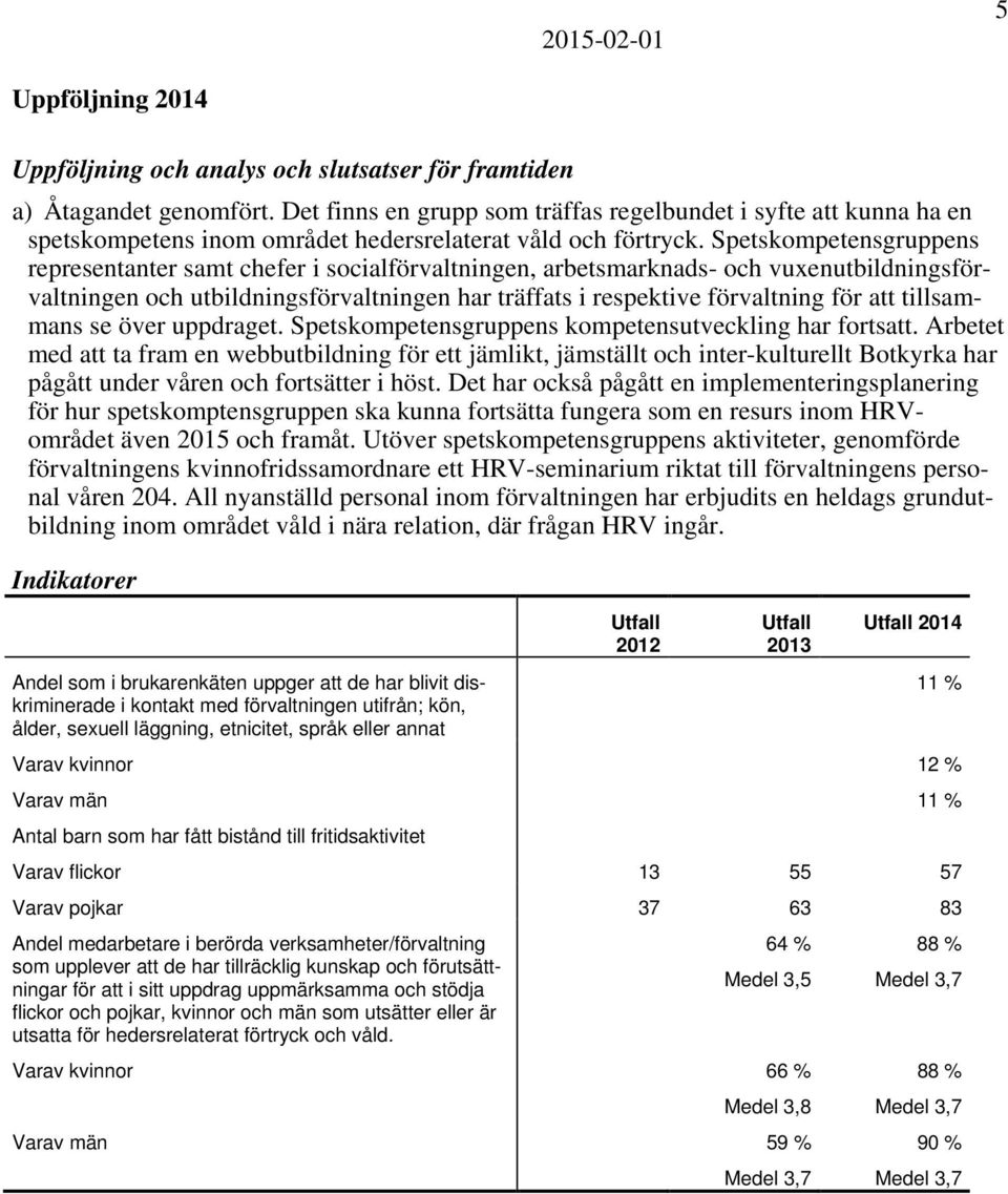 Spetskompetensgruppens representanter samt chefer i socialförvaltningen, arbetsmarknads- och vuxenutbildningsförvaltningen och utbildningsförvaltningen har träffats i respektive förvaltning för att