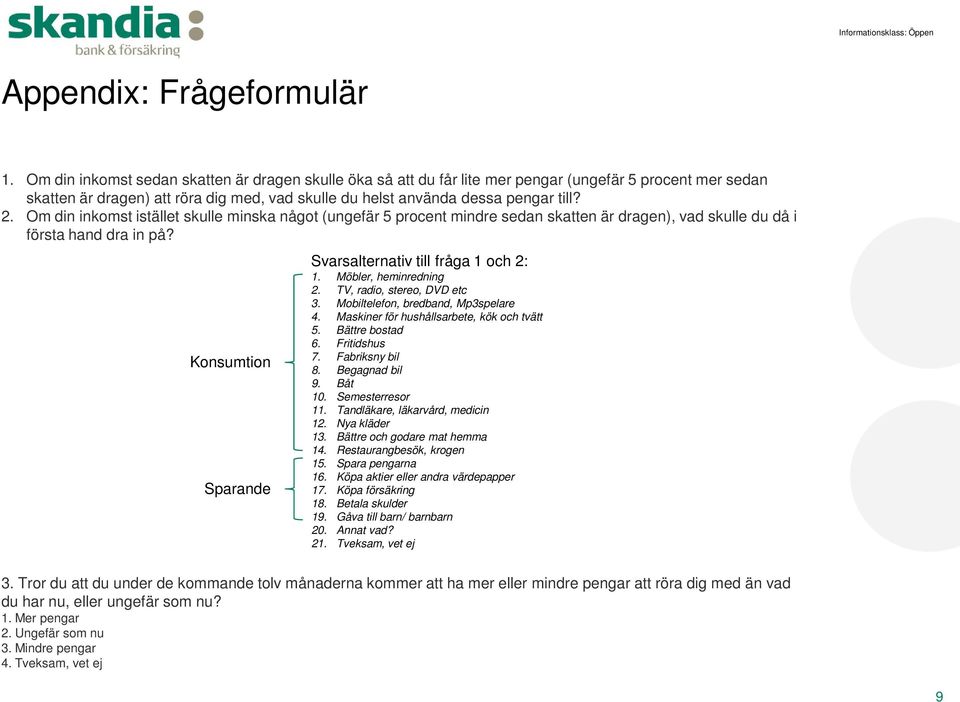 Om din inkomst istället skulle minska något (ungefär 5 procent mindre sedan skatten är dragen), vad skulle du då i första hand dra in på? Konsumtion Sparande Svarsalternativ till fråga 1 och 2: 1.