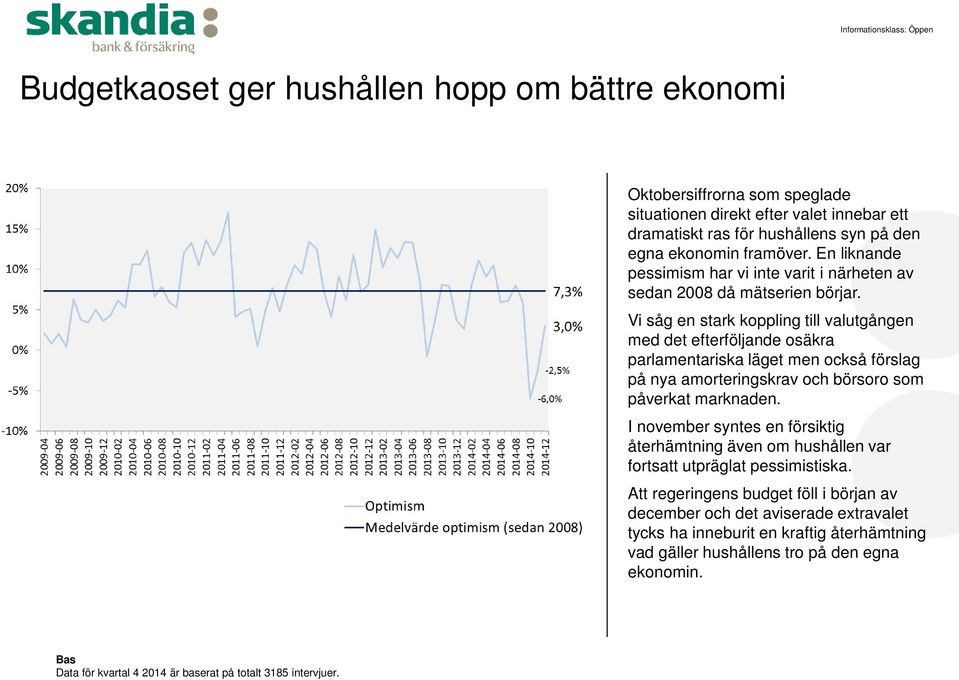 Vi såg en stark koppling till valutgången med det efterföljande osäkra parlamentariska läget men också förslag på nya amorteringskrav och börsoro som påverkat marknaden.