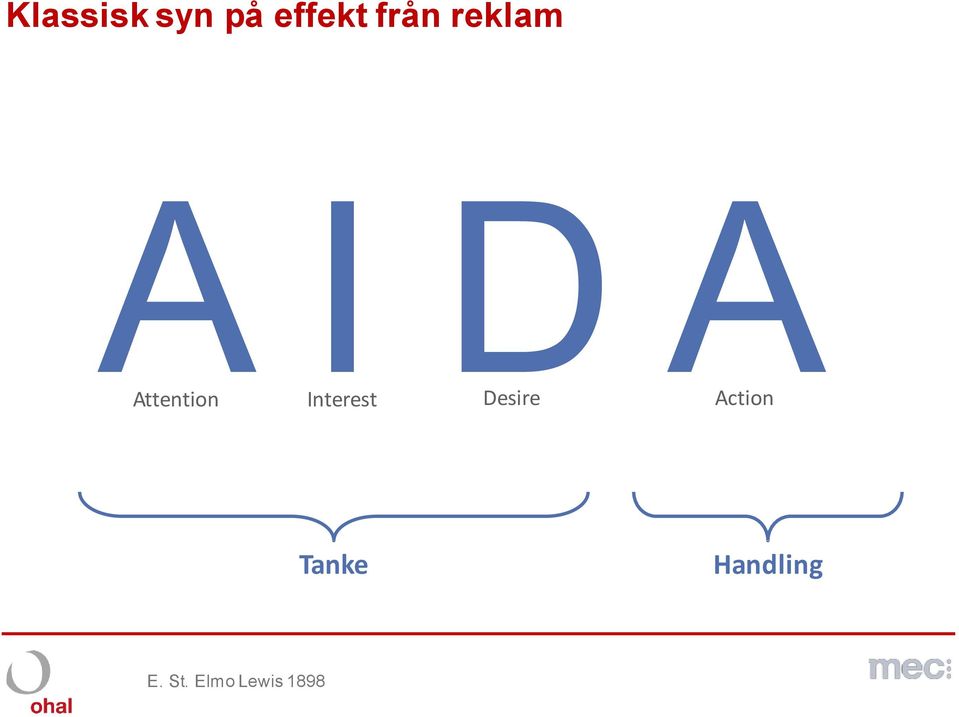 Interest Desire Action Tanke
