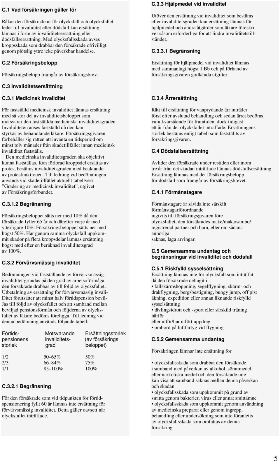 2 Försäkringsbelopp Försäkringsbelopp framgår av försäkringsbrev. C.3.