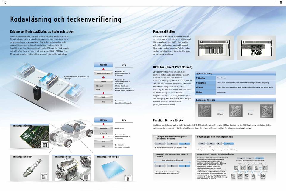 På grund av skillnader i produktmaterial kan koder som är angivna direkt på produkter leda till instabilitet när de avläses med traditionella OCR-metoder.