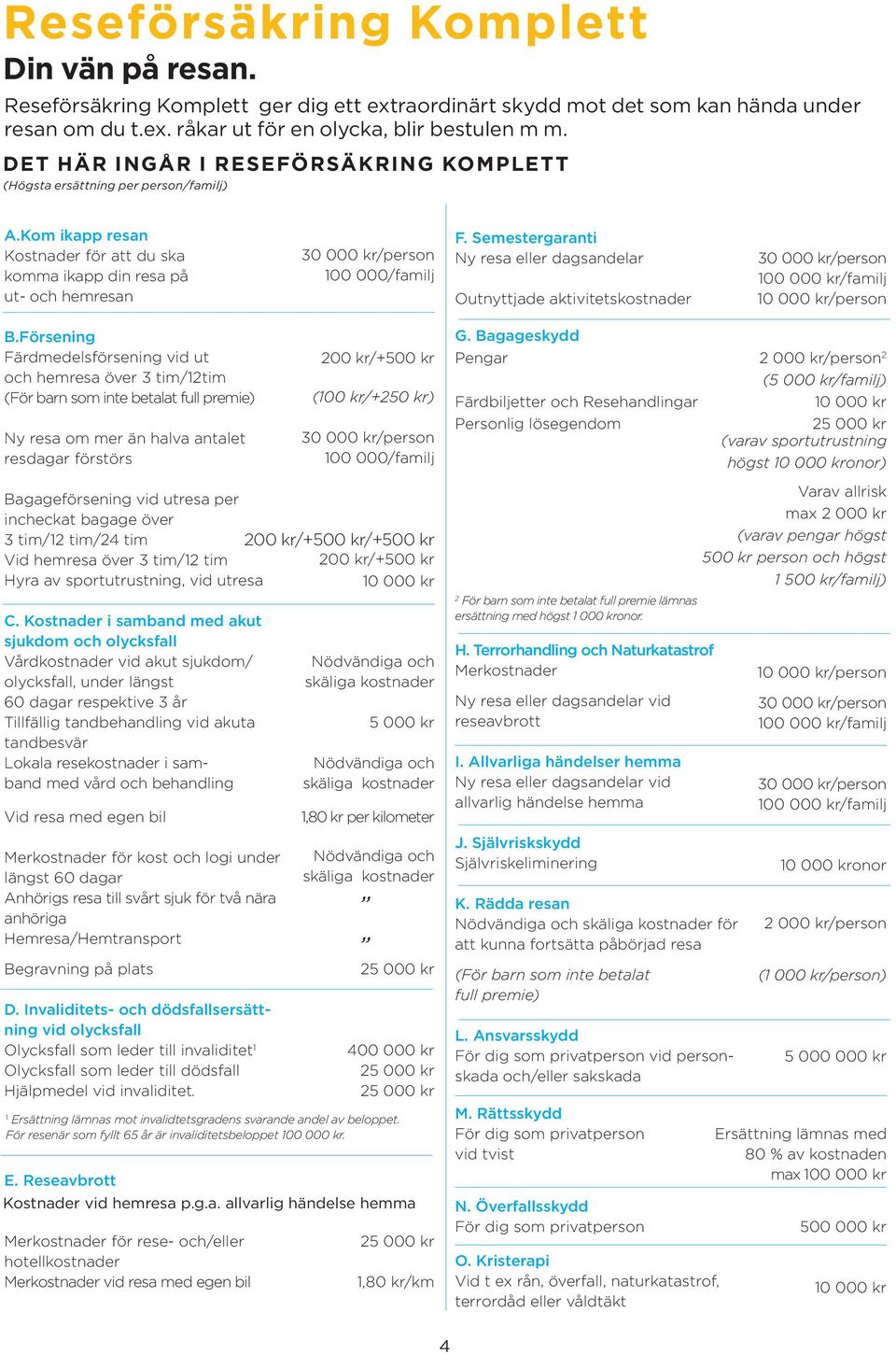 Semestergaranti Ny resa eller dagsandelar Outnyttjade aktivitetskostnader 100 000 kr/familj 10 000 kr/person B.