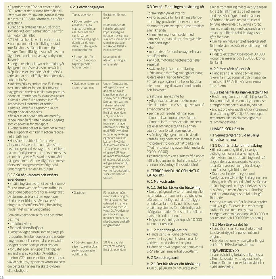 1 Aktsamhetskravet innebär bl a att: transportmedel och tillfällig bostad inte får lämnas olåst eller med öppet fönster.