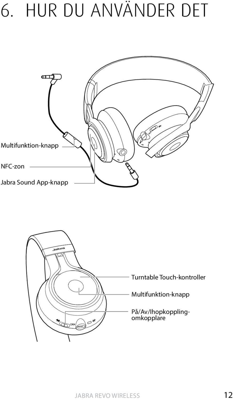 Multifunktion-knapp NFC-zon Jabra