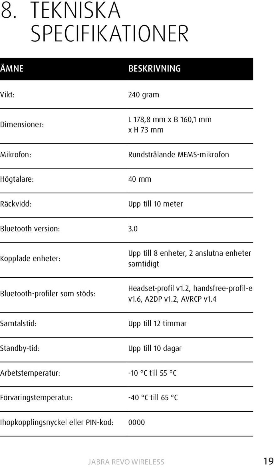 0 Kopplade enheter: Upp till 8 enheter, 2 anslutna enheter samtidigt Bluetooth-profiler som stöds: Headset-profil v1.