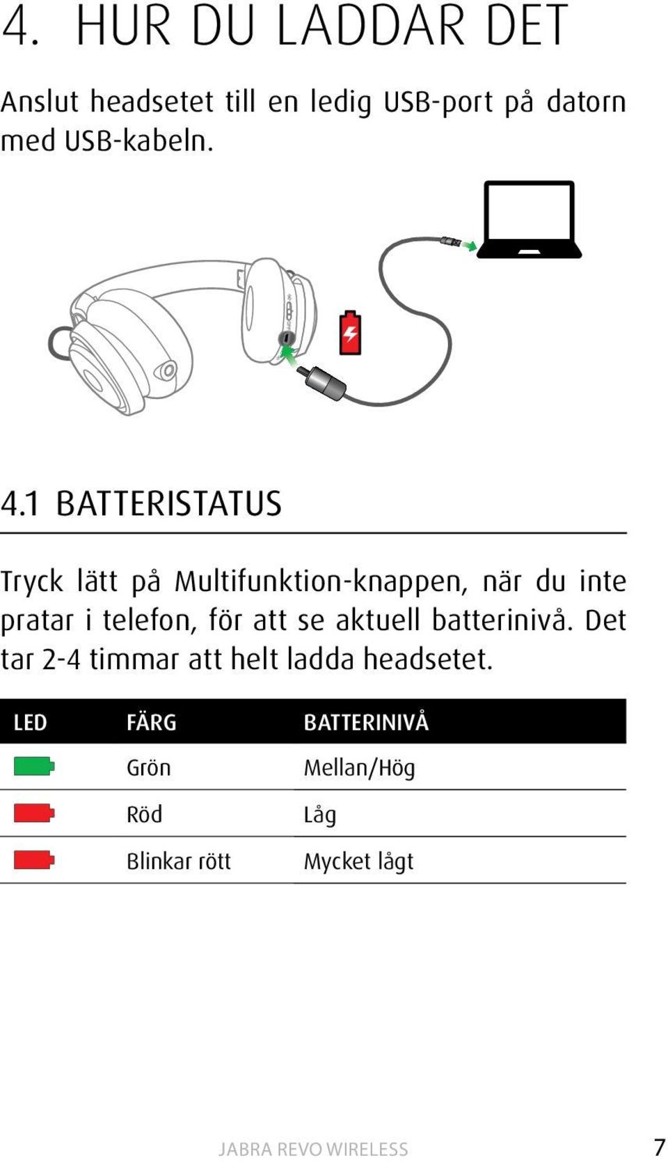 1 Batteristatus Tryck lätt på Multifunktion-knappen, när du inte pratar i