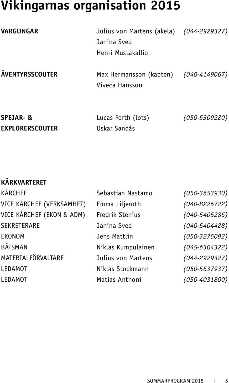 SEKRETERARE EKONOM BÅTSMAN MATERIALFÖRVALTARE LEDAMOT LEDAMOT Sebastian Nastamo Emma Liljeroth Fredrik Stenius Janina Sved Jens Mattlin Niklas Kumpulainen Julius von