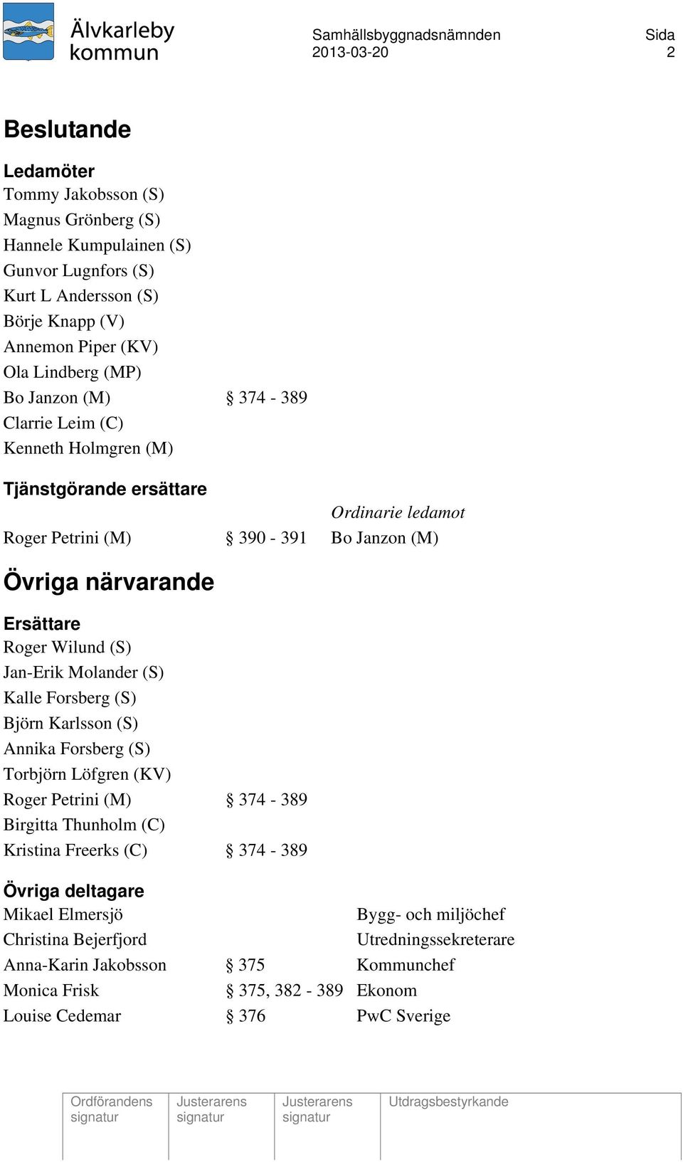 (S) Jan-Erik Molander (S) Kalle Forsberg (S) Björn Karlsson (S) Annika Forsberg (S) Torbjörn Löfgren (KV) Roger Petrini (M) 374-389 Birgitta Thunholm (C) Kristina Freerks (C) 374-389