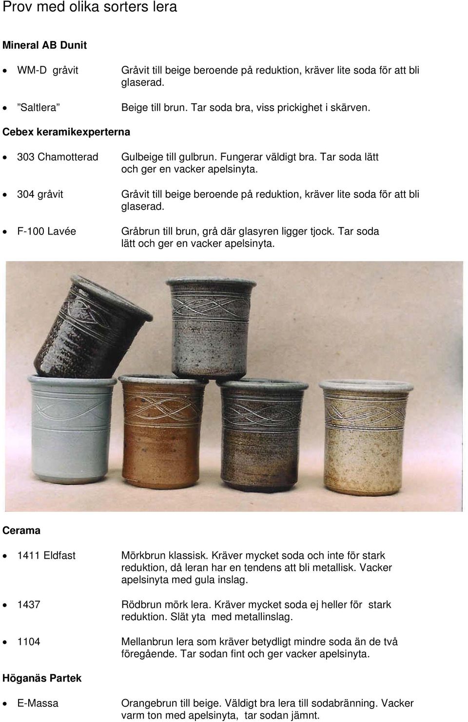 Gråvit till beige beroende på reduktion, kräver lite soda för att bli glaserad. Gråbrun till brun, grå där glasyren ligger tjock. Tar soda lätt och ger en vacker apelsinyta.