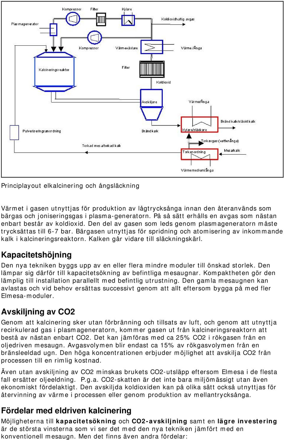 Bärgasen utnyttjas för spridning och atomisering av inkommande kalk i kalcineringsreaktorn. Kalken går vidare till släckningskärl.