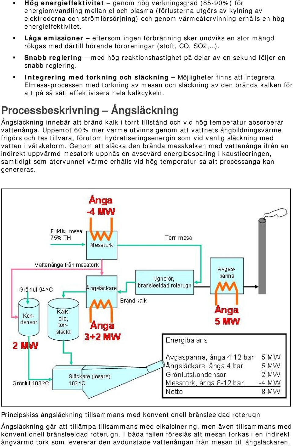 Snabb reglering med hög reaktionshastighet på delar av en sekund följer en snabb reglering.