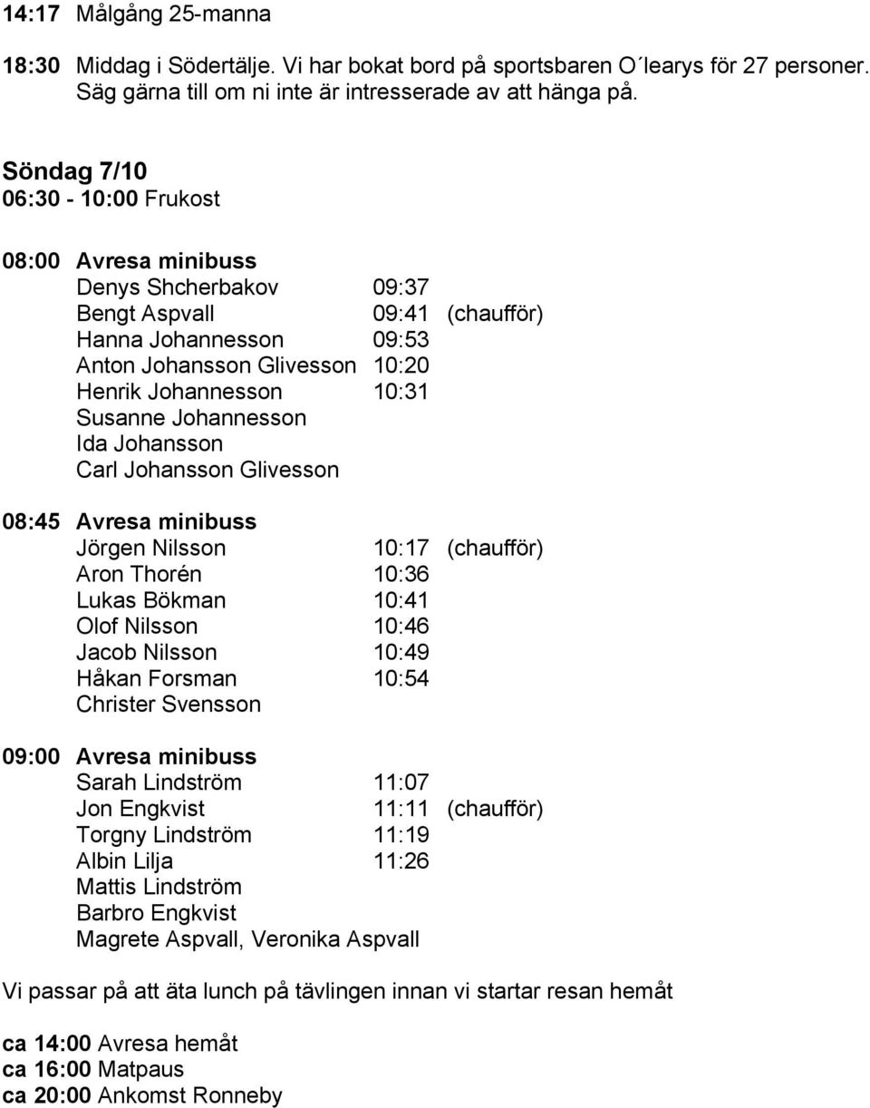 Johannesson Ida Johansson Carl Johansson Glivesson 08:45 Avresa minibuss Jörgen Nilsson 10:17 (chaufför) Aron Thorén 10:36 Lukas Bökman 10:41 Olof Nilsson 10:46 Jacob Nilsson 10:49 Håkan Forsman