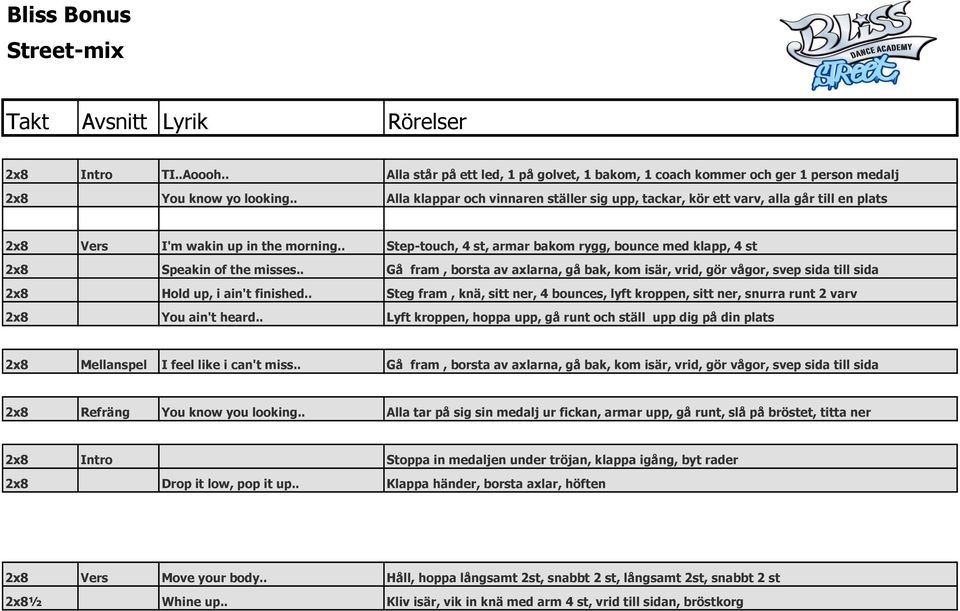 . Step-touch, 4 st, armar bakom rygg, bounce med klapp, 4 st 2x8 Speakin of the misses.