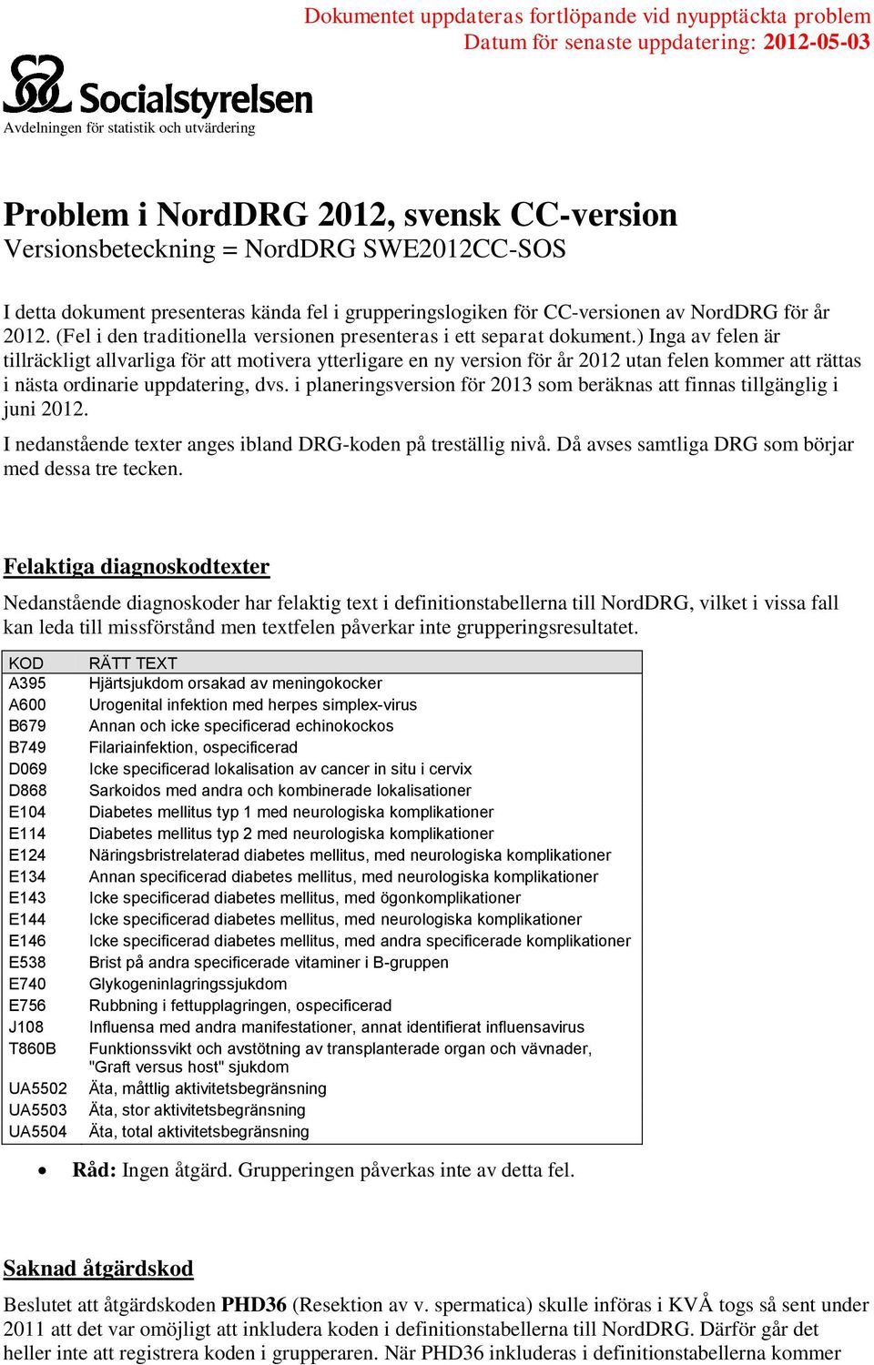 ) Inga av felen är tillräckligt allvarliga för att motivera ytterligare en ny version för år 2012 utan felen kommer att rättas i nästa ordinarie uppdatering, dvs.