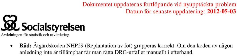 Om den koden av någon anledning inte är