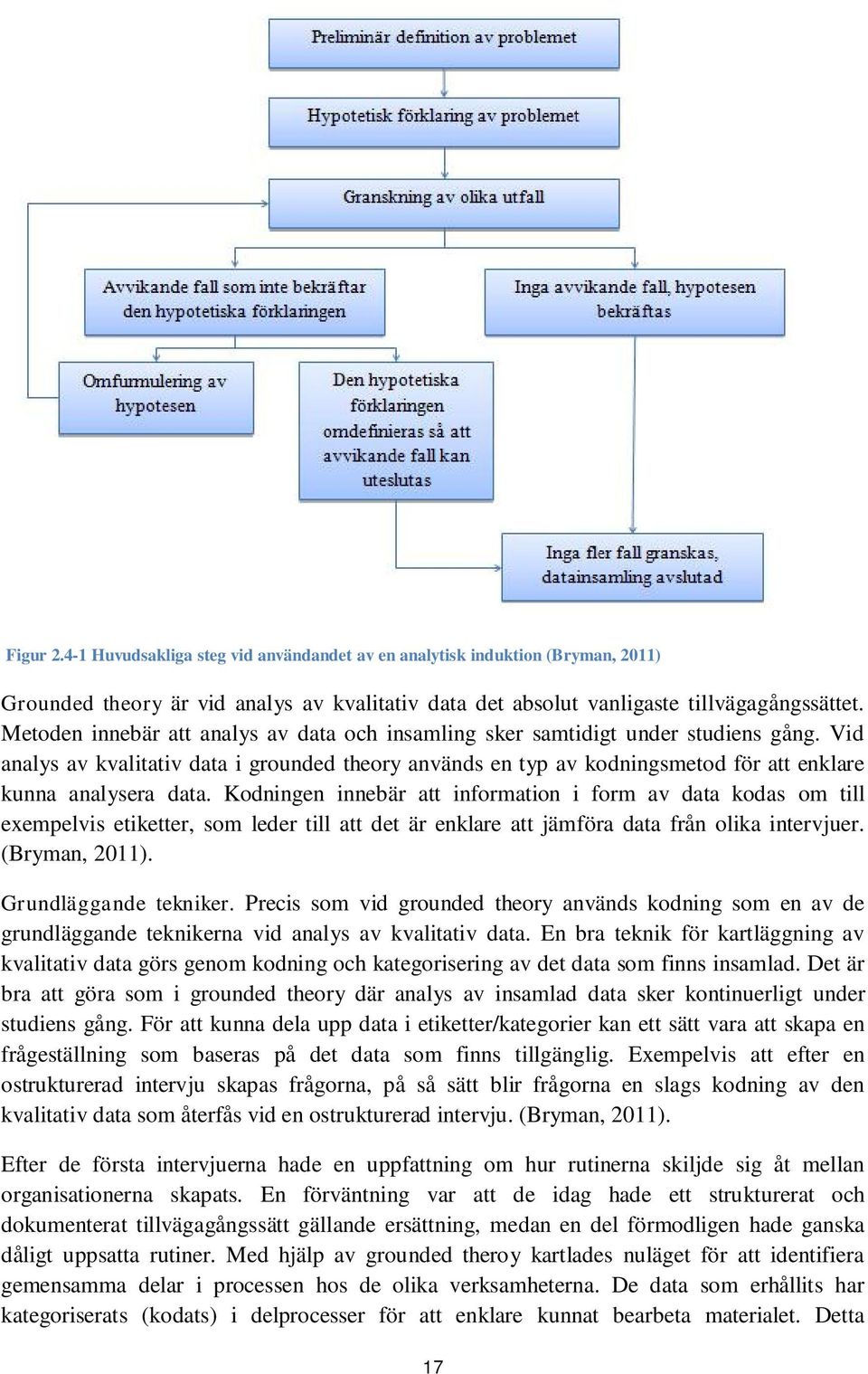 jämföra absoluta och relativa ålder dating tekniker