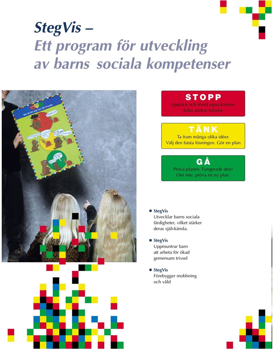 Fungerade den? Om inte, pröva en ny plan.