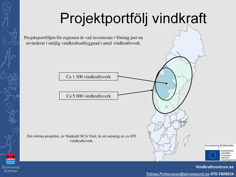 antal vindkraftsverk.