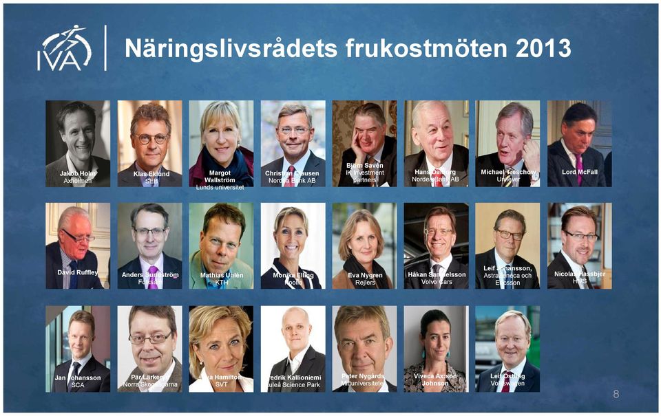 Elling Poolia Eva Nygren Rejlers Håkan Samuelsson Volvo Cars Leif Johansson, AstraZeneca och Ericsson Nicolas Hassbjer HMS Jan Johansson SCA Pär
