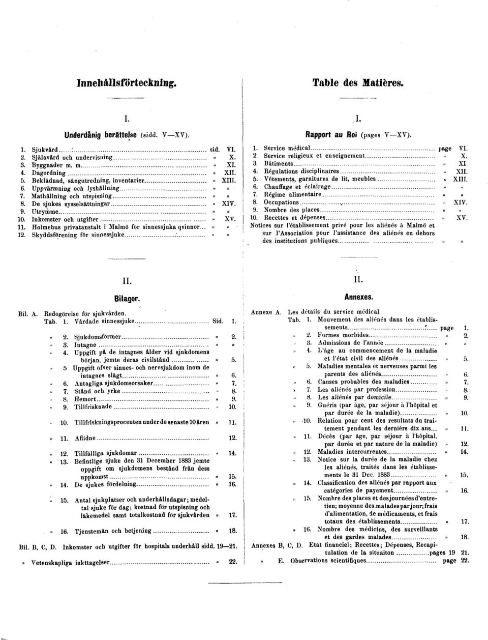Holmehus privatanstalt i Malmö för sinnessjuka qvinnor...» 12. Skyddsförening för sinnessjuke.»» I. Rapport au Roi (pages V XV). 1. Service médical page VI. 2. Service religieux et enseignement X. 3.