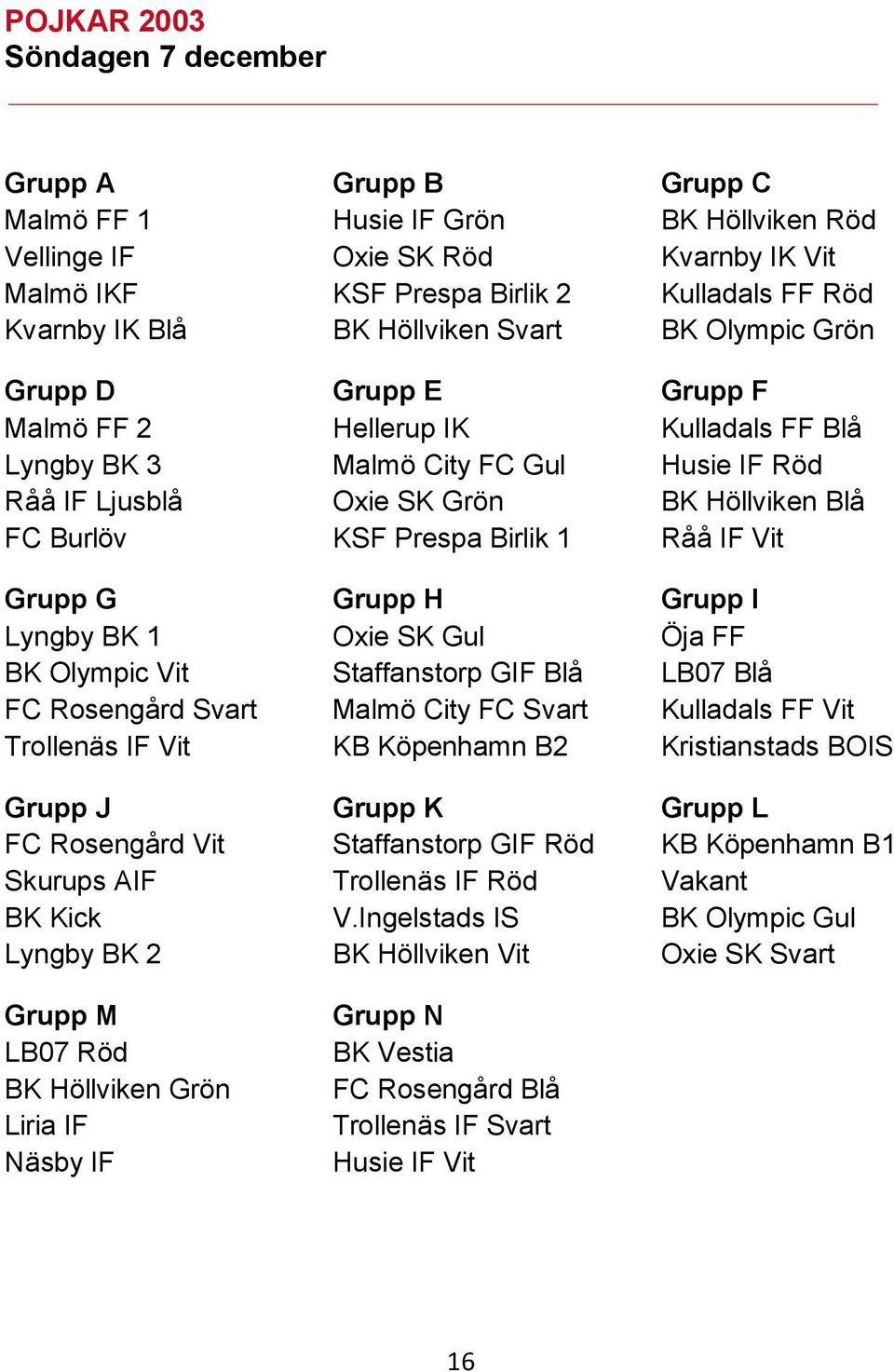 KSF Prespa Birlik 1 Råå IF Vit Grupp G Grupp H Grupp I Lyngby BK 1 Oxie SK Gul Öja FF BK Olympic Vit Staffanstorp GIF Blå LB07 Blå FC Rosengård Svart Malmö City FC Svart Kulladals FF Vit Trollenäs IF
