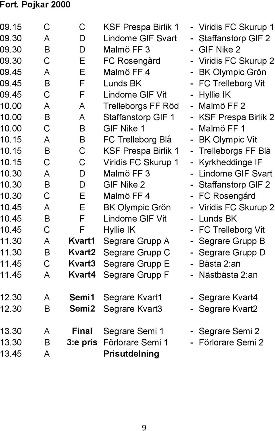 00 A A Trelleborgs FF Röd - Malmö FF 2 10.00 B A Staffanstorp GIF 1 - KSF Prespa Birlik 2 10.00 C B GIF Nike 1 - Malmö FF 1 10.15 A B FC Trelleborg Blå - BK Olympic Vit 10.