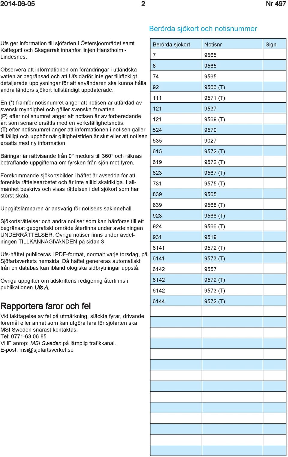 fullständigt uppdaterade. En (*) framför notisnumret anger att notisen är utfärdad av svensk myndighet och gäller svenska farvatten.