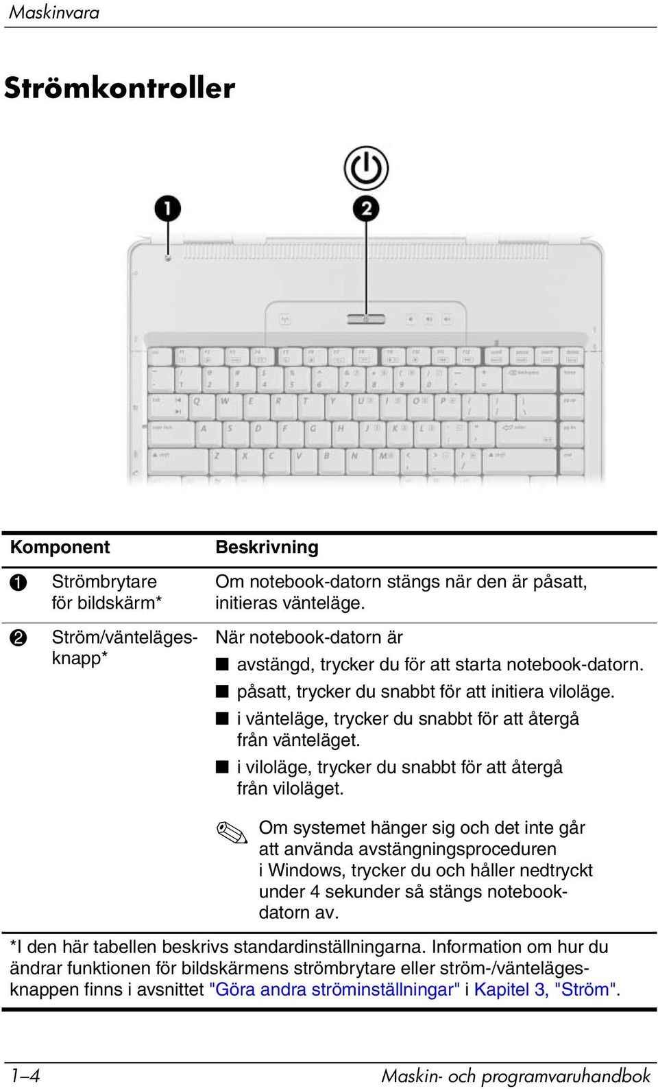 i viloläge, trycker du snabbt för att återgå från viloläget.