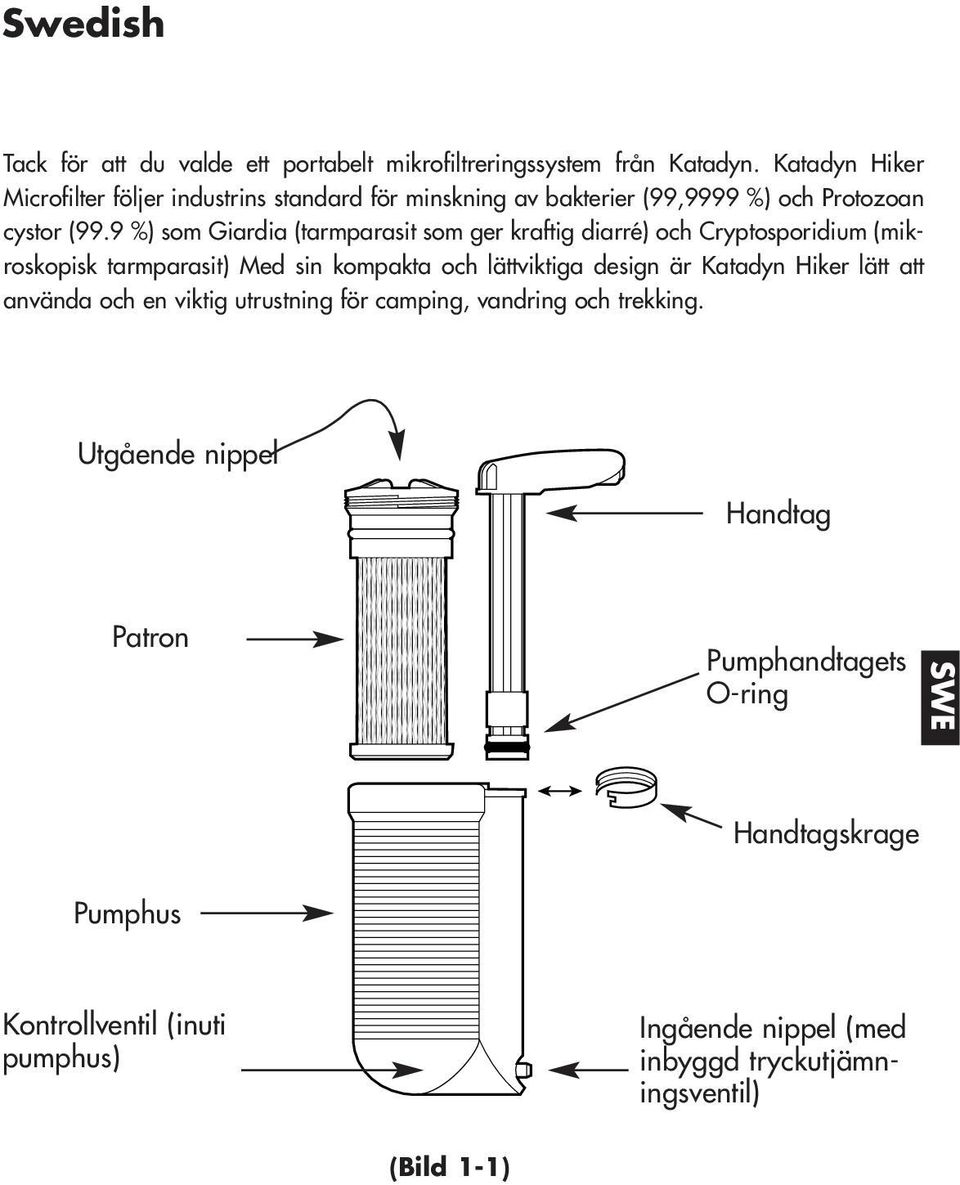 9 %) som Giardia (tarmparasit som ger kraftig diarré) och Cryptosporidium (mikroskopisk tarmparasit) Med sin kompakta och lättviktiga design är Katadyn
