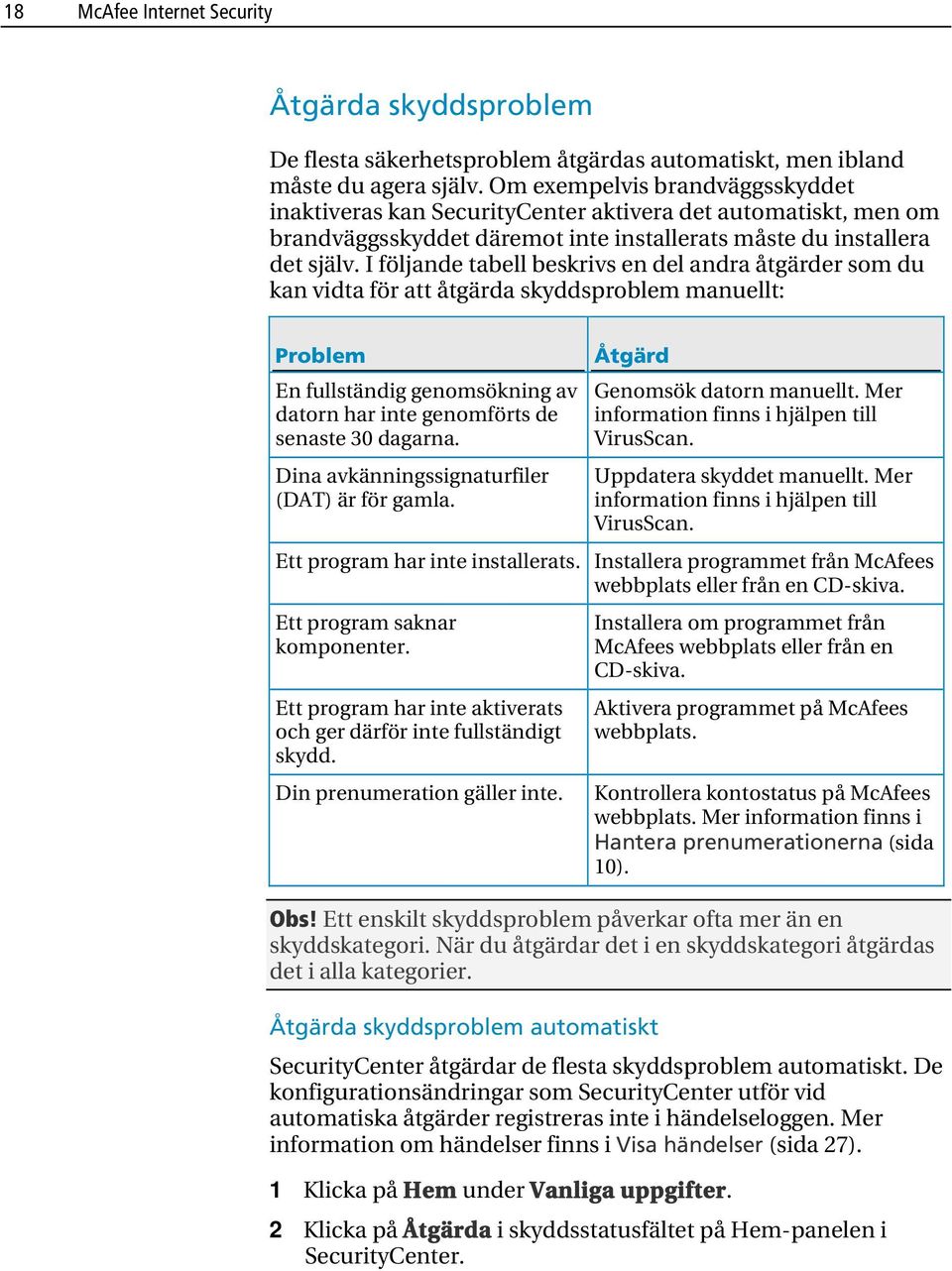 I följande tabell beskrivs en del andra åtgärder som du kan vidta för att åtgärda skyddsproblem manuellt: Problem En fullständig genomsökning av datorn har inte genomförts de senaste 30 dagarna.