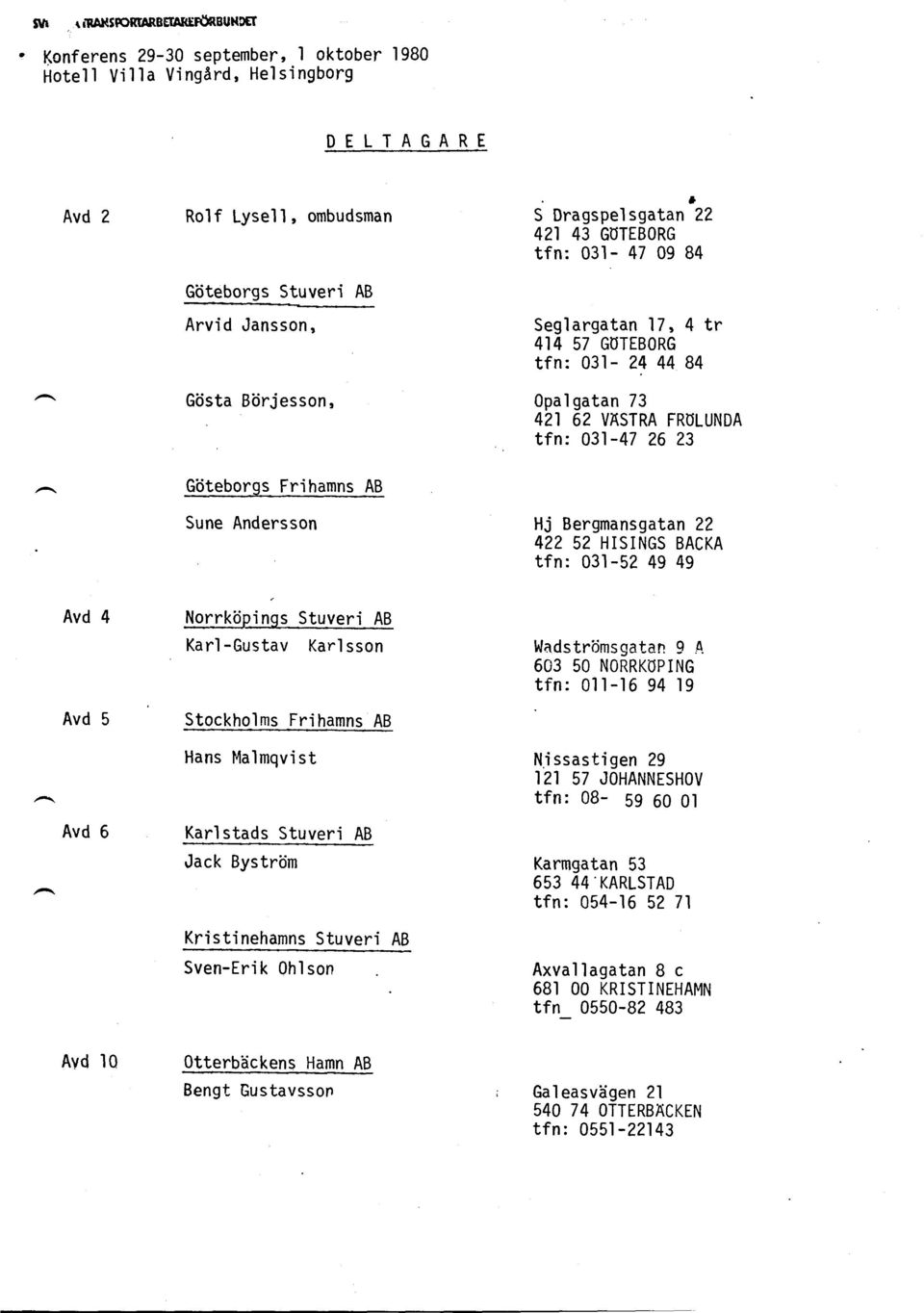 84 Avd 4 Avd 5 Avd 6 Ayd 10 Göteborgs Stuveri AB Arvid Jansson, Gösta Börjesson, Göteborgs Frihamns AB Sune Andersson Norrköpings Stuveri AB KarlGustav Karlsson Stockholms Frihamns AB Hans Malmqvist