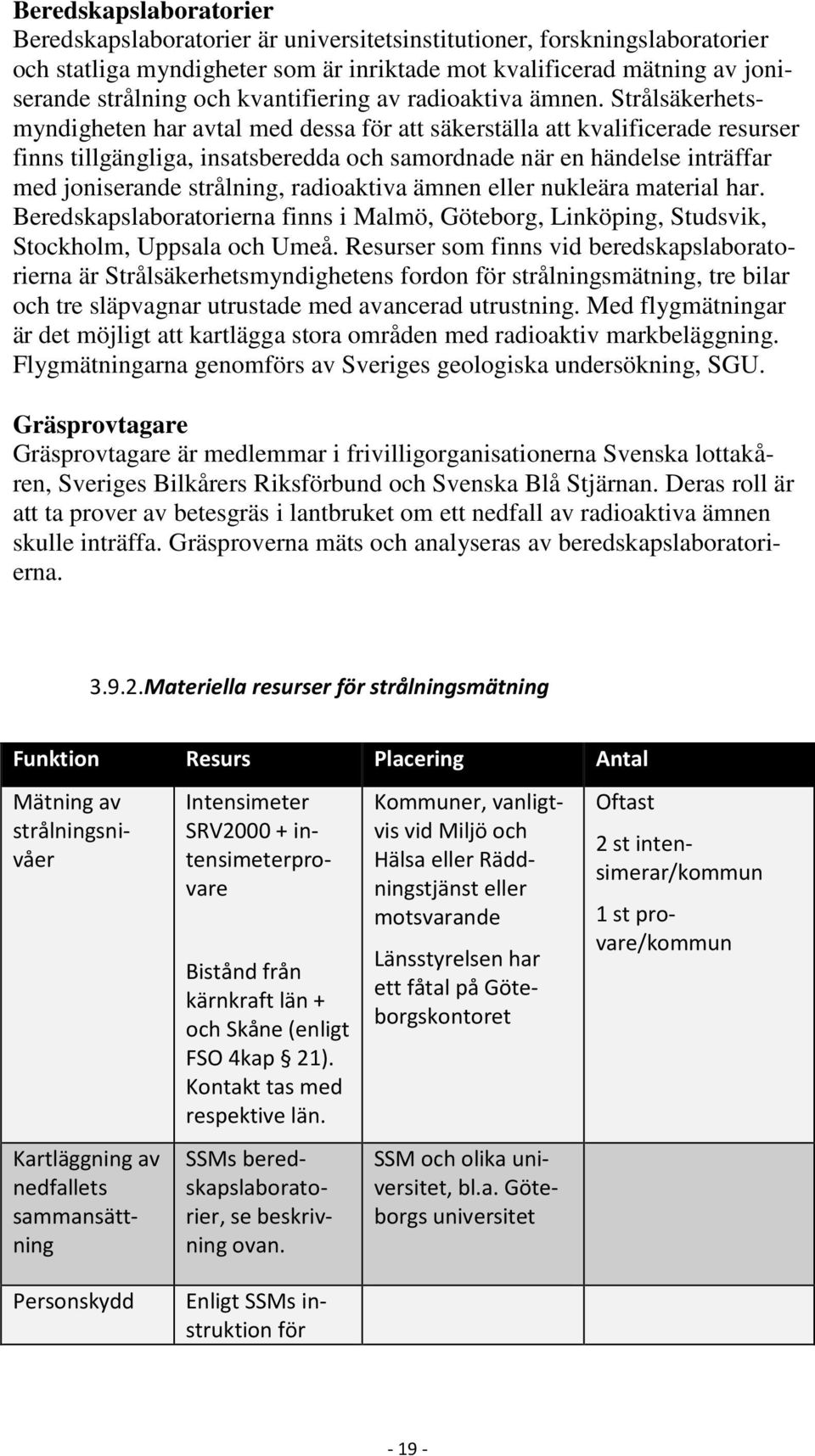 Strålsäkerhetsmyndigheten har avtal med dessa för att säkerställa att kvalificerade resurser finns tillgängliga, insatsberedda och samordnade när en händelse inträffar med joniserande strålning,