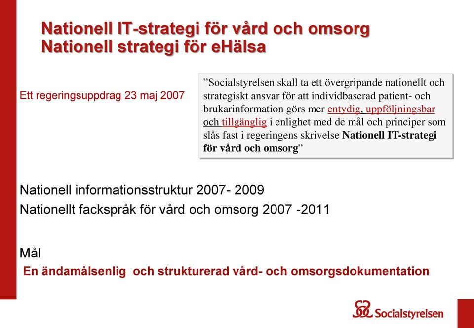 tillgänglig i enlighet med de mål och principer som slås fast i regeringens skrivelse Nationell IT-strategi för vård och omsorg Nationell