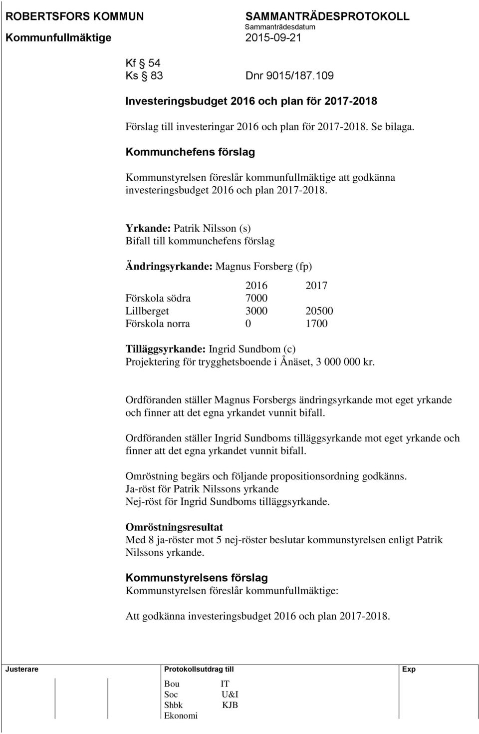 Yrkande: Patrik Nilsson (s) Bifall till kommunchefens förslag Ändringsyrkande: Magnus Forsberg (fp) 2016 2017 Förskola södra 7000 Lillberget 3000 20500 Förskola norra 0 1700 Tilläggsyrkande: Ingrid